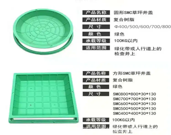 金山屯树脂复合种植井盖展示